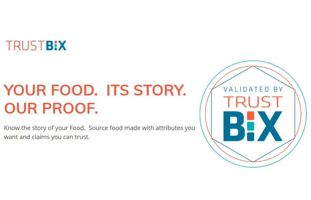 Introducing Sustainability in the Canadian Beef Supply Chain: Partnership with TrustBIX